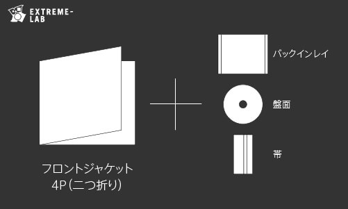 CDプレス｜ジュエルケース：4P（二つ折り）