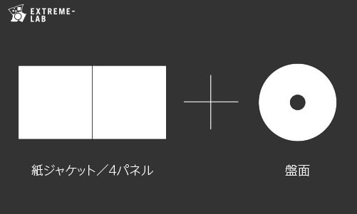 紙ジャケット4P+盤面