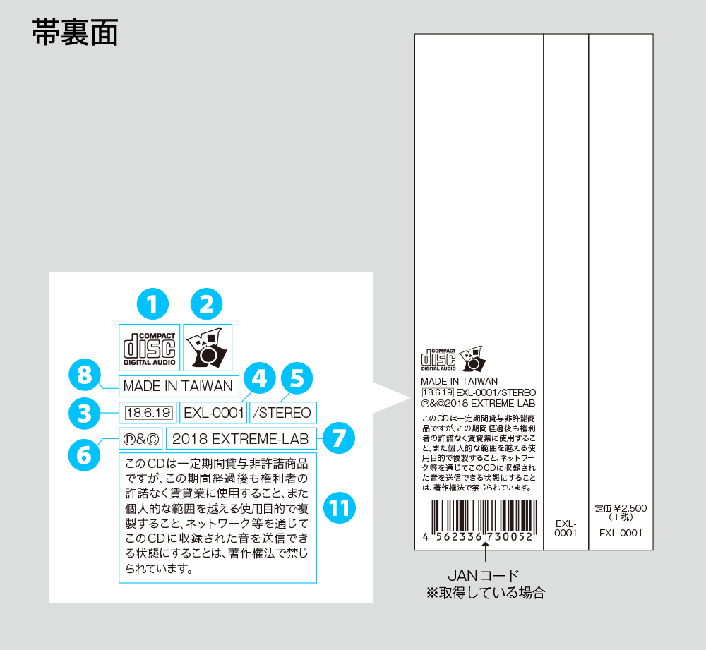 Cdジャケットに記載すべきマークや規定文について エクストリーム ラボ