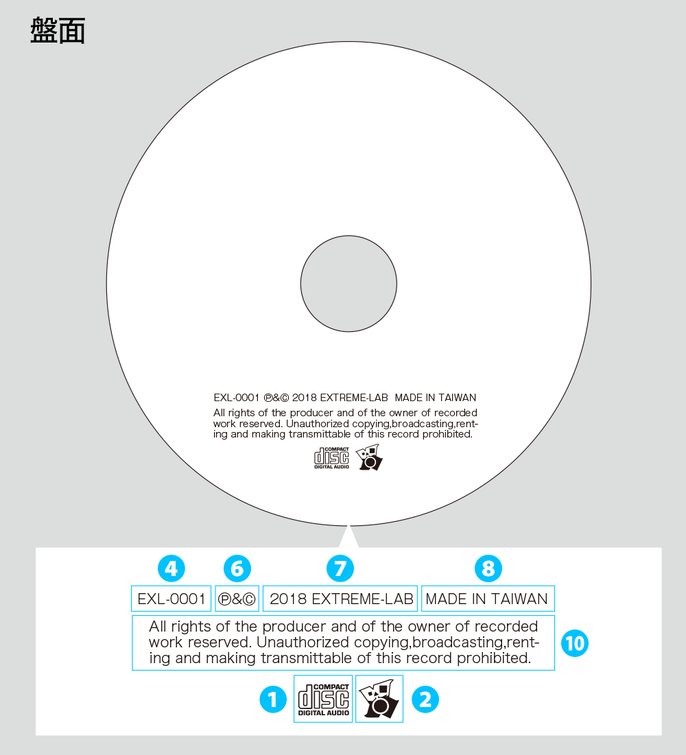 Cdジャケットに記載すべきマークや規定文について エクストリーム ラボ